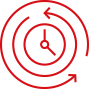 Optimized management: